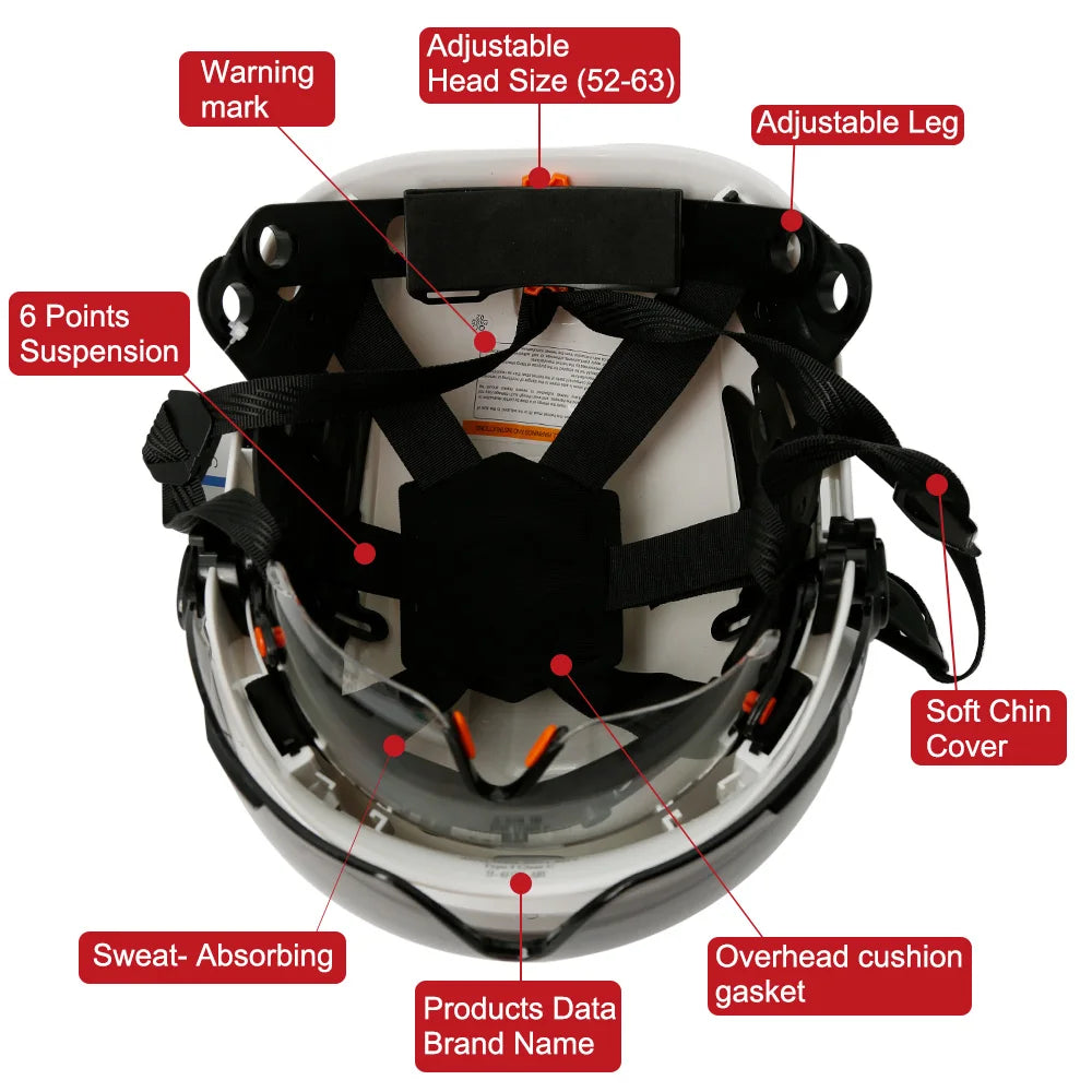 CE Certified Construction Safety Helmet: Visor, Built-In Goggles, Earmuffs - ANSI Industrial Head Protection for Engineers