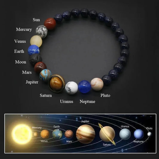 Best-Selling Cosmic Solar System Bracelet: Handmade Eight Planets Couple/Friend Sky Jewelry Gift