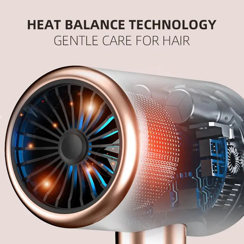 High-Speed Electric Turbine Airflow Hair Dryer | Low Noise, Constant Temperature, Quick Drying | Ideal for Home Salons