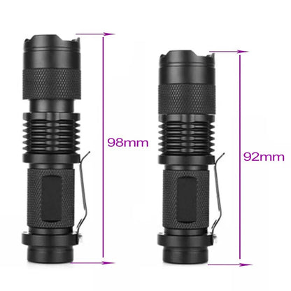 UV LED Portable Flashlight 395nm | Black Light Wavelength Violet Flashlight | Pet Urine & Scorpion Detector Torch