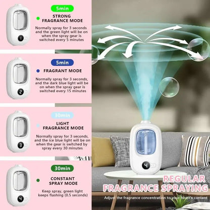 Automatic Aromatherapy Device – Home Air Freshener and Essential Oil Diffuser – Rechargeable Humidifier