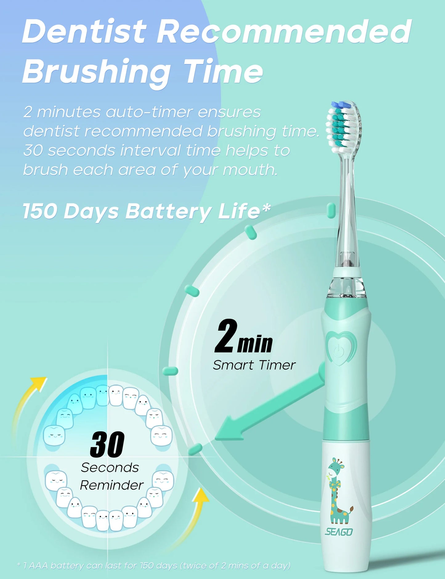 SEAGO SG977: Sonic Electric Kids Toothbrush with Colorful LED - Battery Operated, Waterproof, Soft Bristles