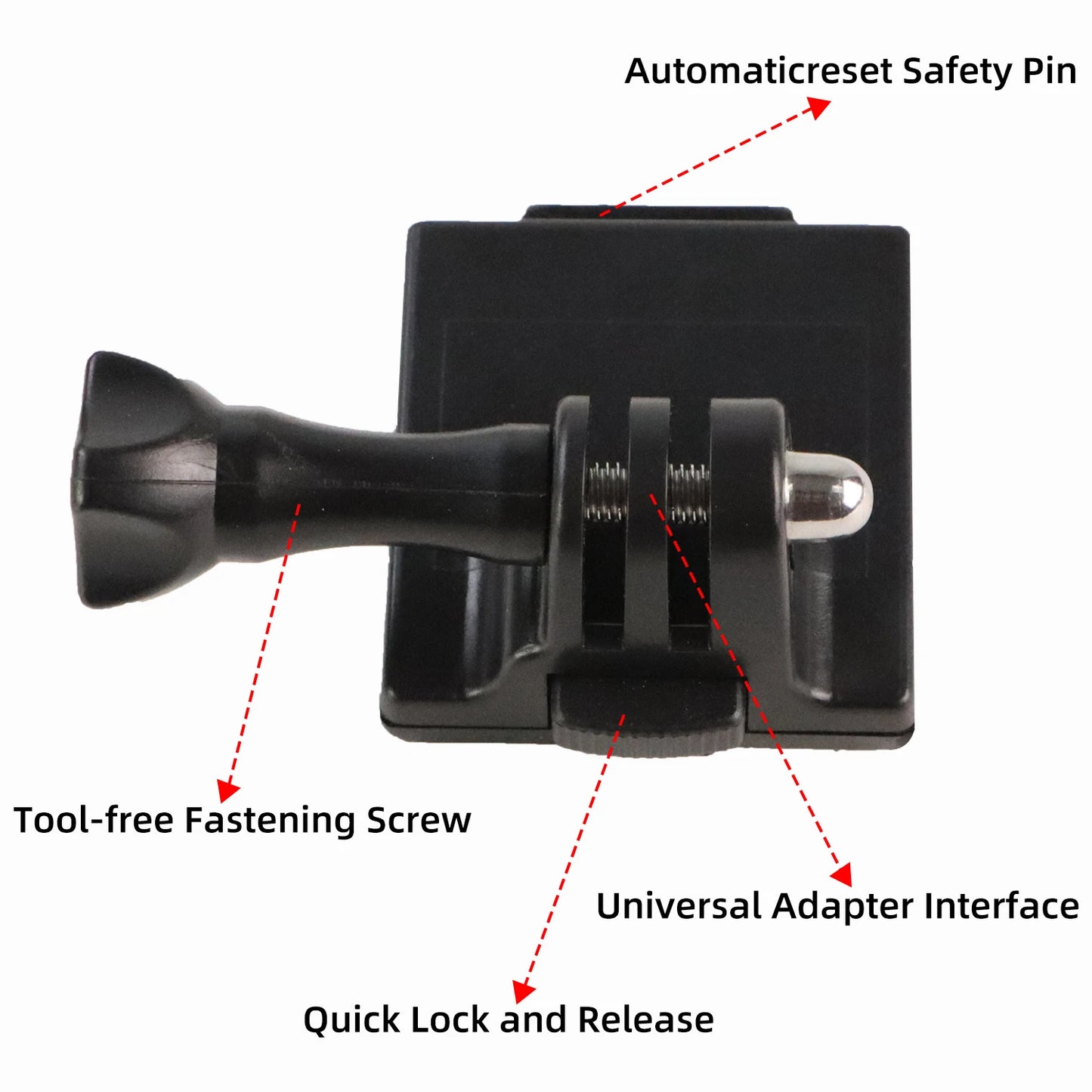 BOOIU Tactical Helmet Base Adapter - Fixing Bracket for FAST/MICH/NVG Helmets | GoPro Hero Action Camera Accessories