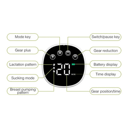 2pcs Wearable Hands-Free Electric Breast Pump | Silent & Invisible | 3 Modes, 9 Levels of Suction, 180ML Capacity