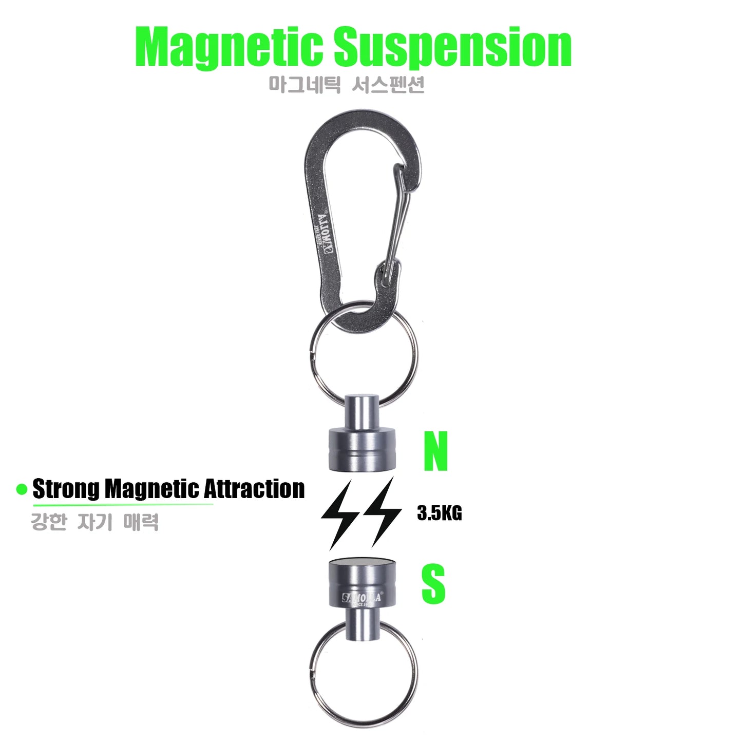 Magnetic Net Release Holder with Coiled Lanyard - Fly Fishing Tool with Strong Magnet & Carabiner Fast Buckle - Anti-Drop Rope Accessories