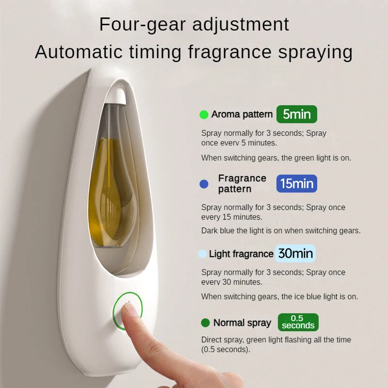 Rechargeable Room Air Freshener Spray and Aromatherapy Diffuser – Essential Oil Fragrance for Home and Hotel