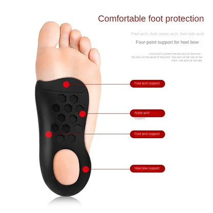 2024 Orthotic Insoles – Flat Foot & O-Shaped Legs Correction, Arch Support for Plantar Fasciitis, Orthopedic Foot Care Insert for Men/Women