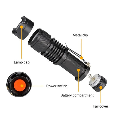 UV LED Portable Flashlight 395nm | Black Light Wavelength Violet Flashlight | Pet Urine & Scorpion Detector Torch