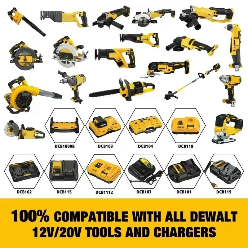 Portable LED Light for Dewalt 18V Battery: Cordless Spotlights for Outdoor Work, Fishing - Handheld Emergency Tool