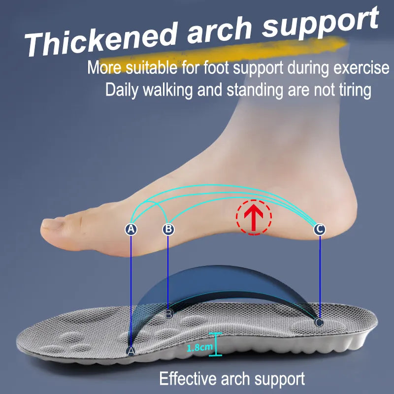 High Elasticity Latex Sport Insoles - Soft Shoe Pads with Arch Support, Orthotic Design, Breathable Deodorant, Shock Absorption Cushion