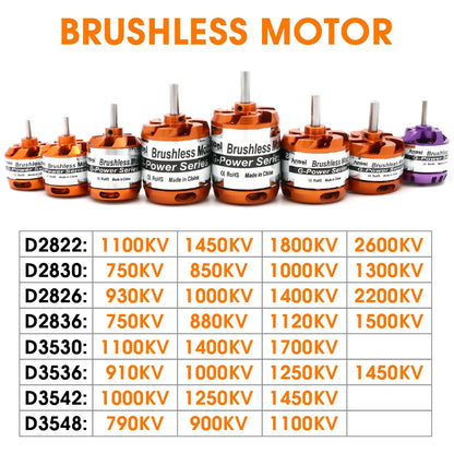 RC Brushless Motors: D2830, D2826, D3548, D3542, D3536, D3530 for Mini Multicopters & Fixed-wing Aircraft