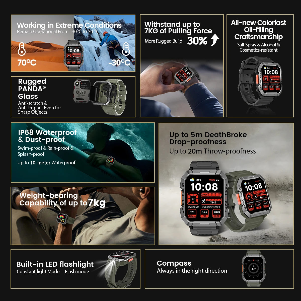 Blackview W60 2024 Smartwatch - 2.01'' HD Display, Rugged Outdoor Watch with Emergency Lighting & Bluetooth Calling