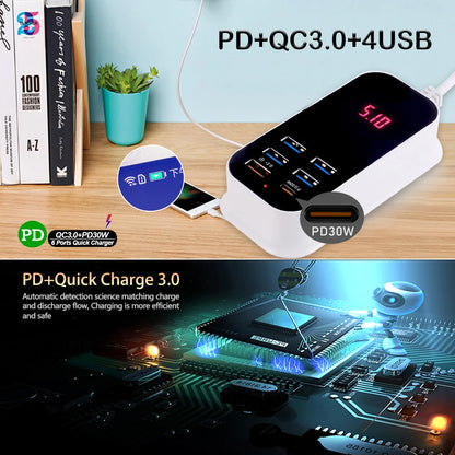 30W PD Type C Fast Charger: Multiple USB Wall Charger Adapter with Quick Charging - UK EU US Plug for Mobile Phones