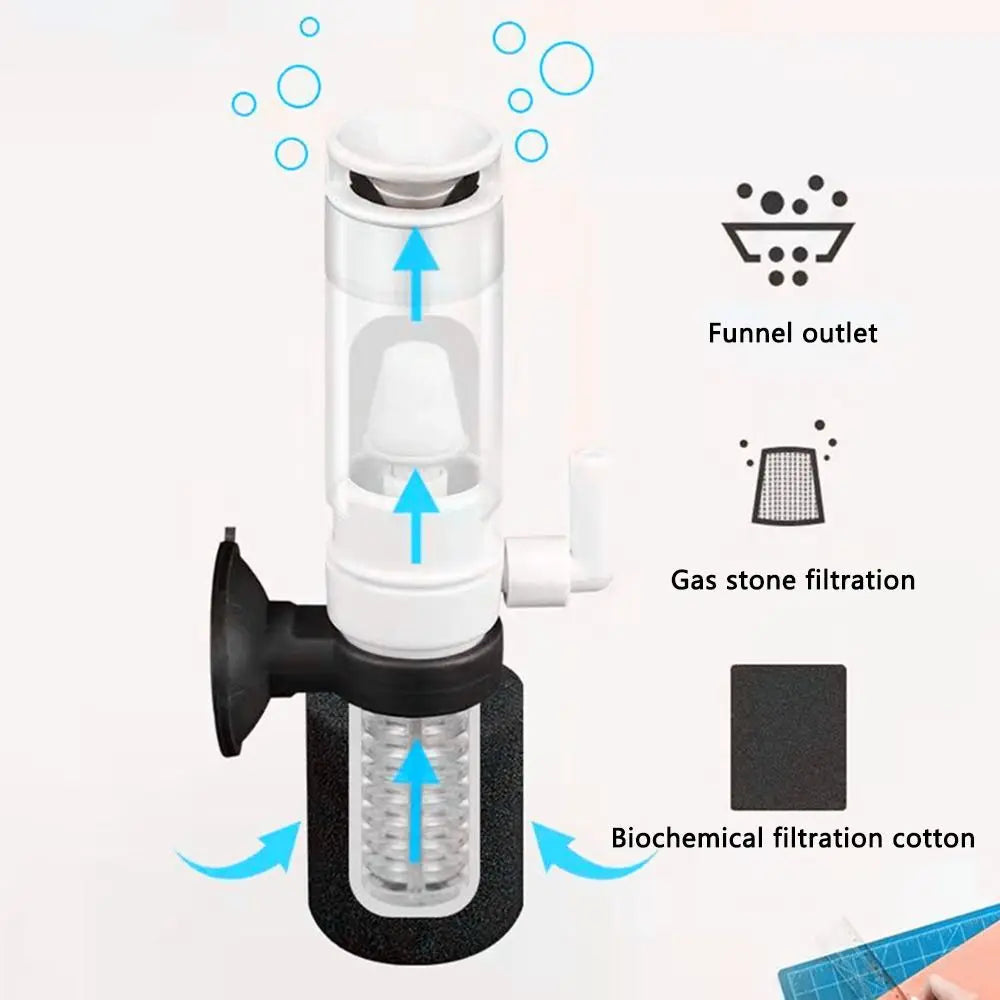 Ultra-Quiet Multi-Layer Aquarium Media Filter: Small Purifier for Fish Tank