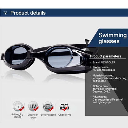 Myopia Professional Swimming Goggles - Anti-fog UV Swimming Glasses for Men Women, Silicone Diopters Swim Sports Eyewear