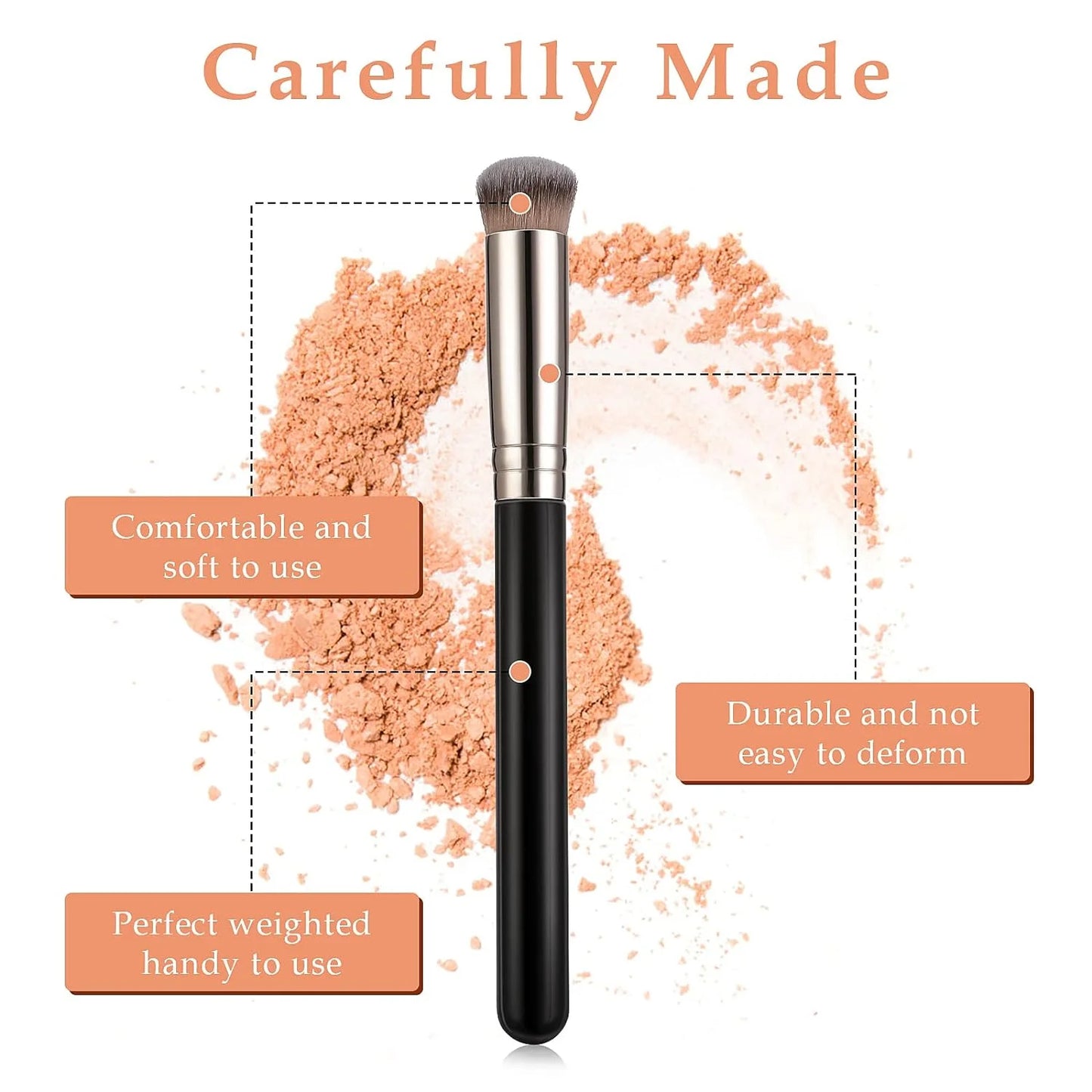 Premium Foundation Concealer Brush - Flawless Contour Blusher Brushes for Dense Face Makeup Blending (1/2/5 pcs)