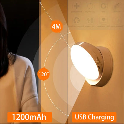 LED Night Light USB Charging - Intelligent Human Induction for Bedside Cabinet Home Wardrobe Lighting, Motion Sensor LED Lamp