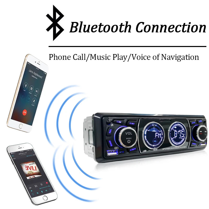 SINOVCLE 1din Car Radio Bluetooth Stereo MP3 Player - FM Receiver 60Wx4, Phone Charging Support, AUX/USB/TF Card In-Dash Kit