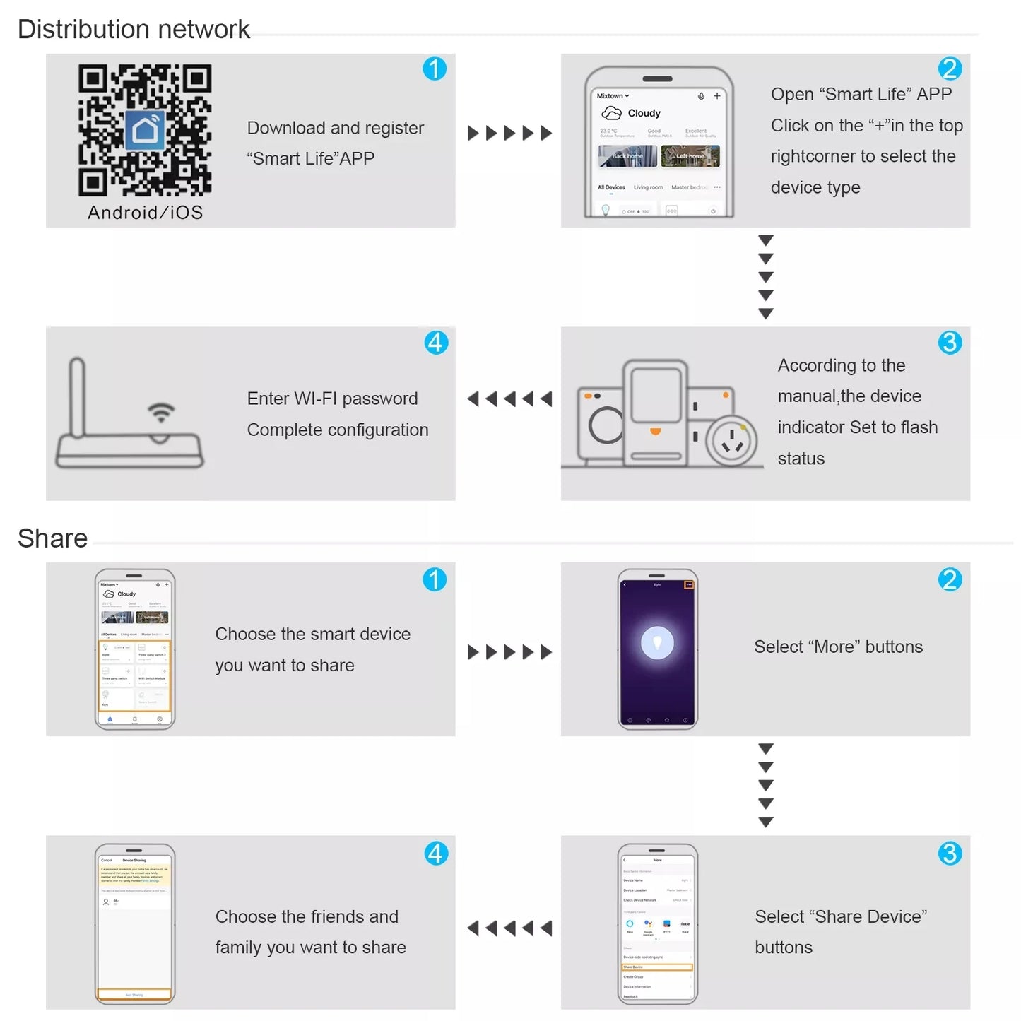 Mobu Tuya WiFi Touch Switch - Smart Wall Light Switch for EU Smart Home - Alexa Google Home Compatible - 433RF WiFi Remote - 1/2/3 Gang