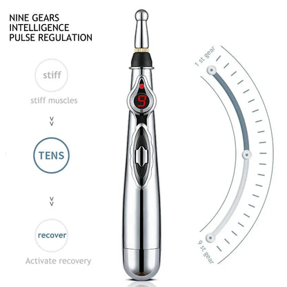 5 in 1 Electric Meridian Energy Massage Pen for Women and Men - 9 Gears, Muscle Relaxation, Deep Tissue Tool for Back and Arms, New 2024 Model