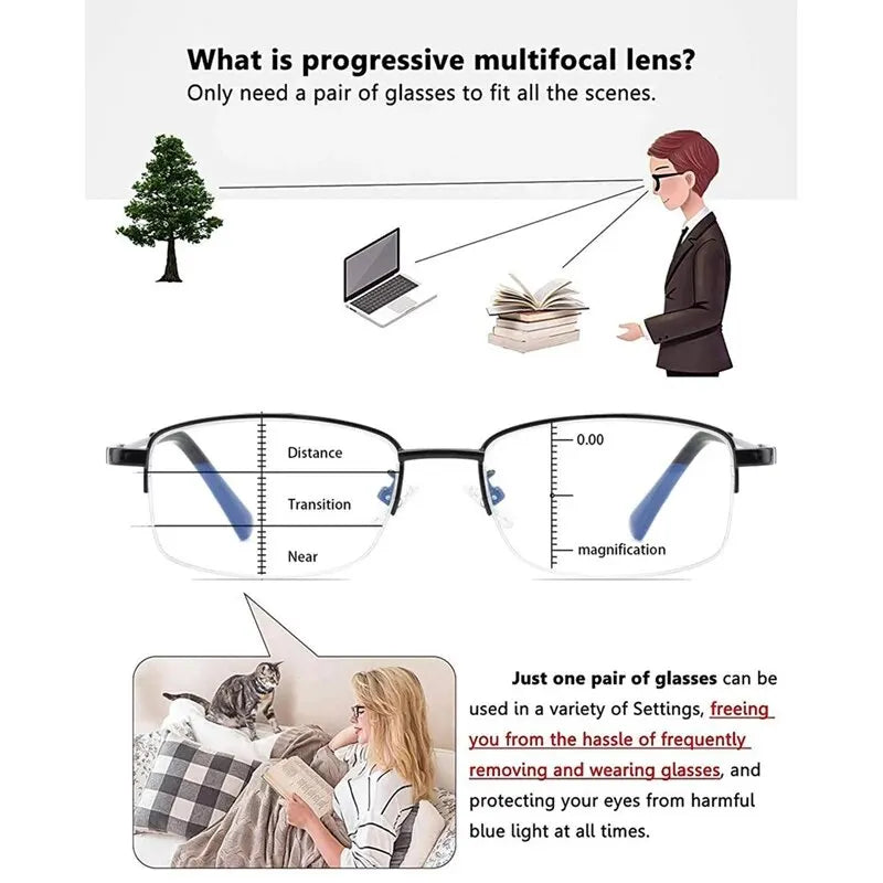 Multifocal Progressive Reading Glasses – Retro Anti-Blue Light Eyewear, Large Frame for Men & Women, Elderly Glasses