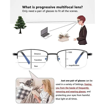 Multifocal Progressive Reading Glasses – Retro Anti-Blue Light Eyewear, Large Frame for Men & Women, Elderly Glasses