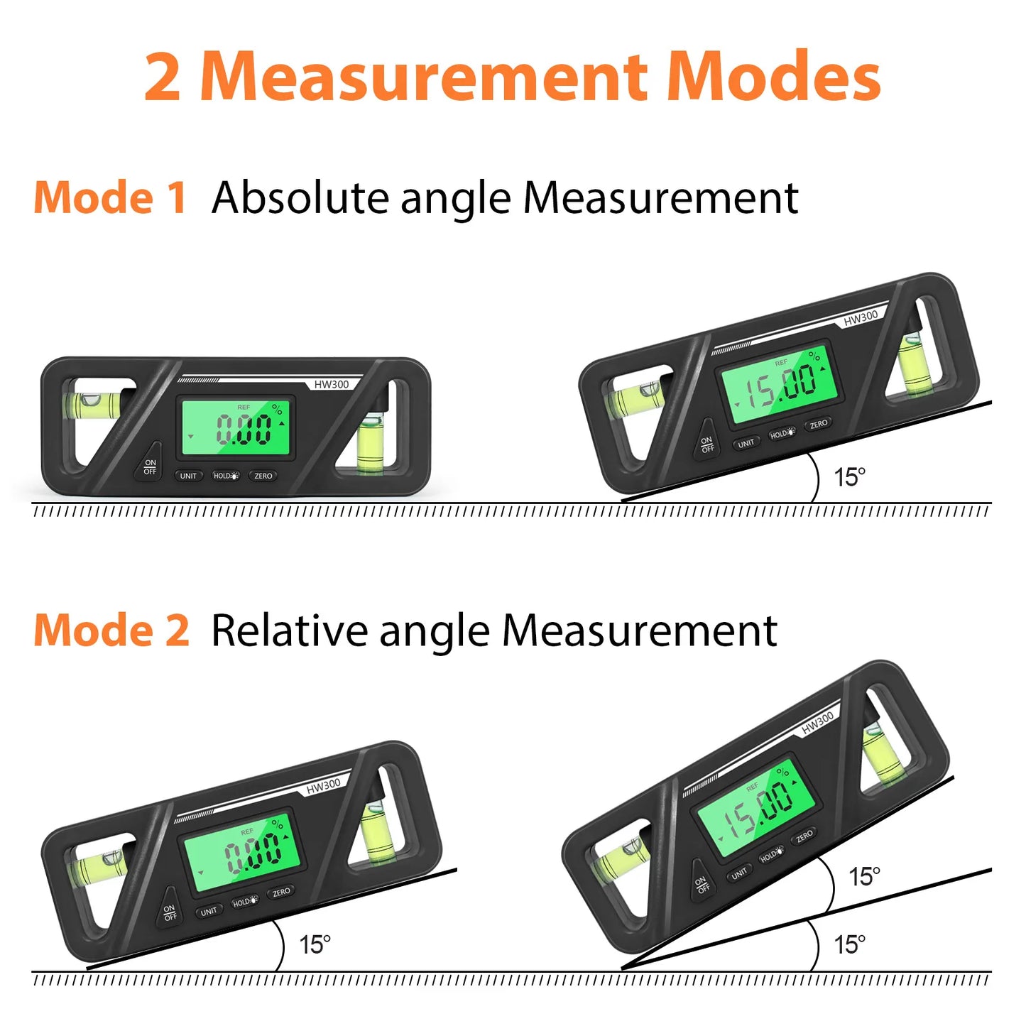 Magnetic Electronic Goniometer: LCD Digital Angle Meter with Backlight, Angle Protractor, and Slope Conversion - Digital Inclinometer