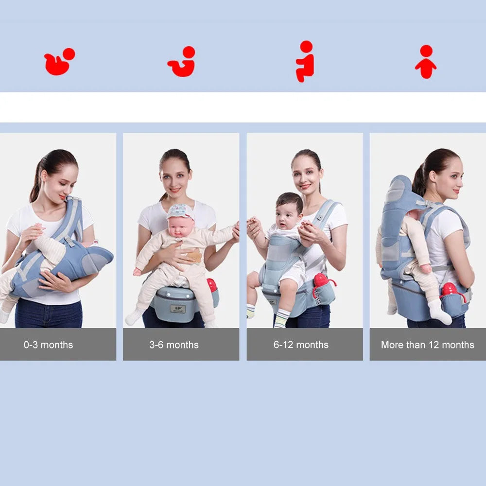 Ergonomic Newborn Baby Carrier Backpack: Front-Facing Infant Hipseat - Kangaroo Baby Wrap Sling for Comfortable Travel