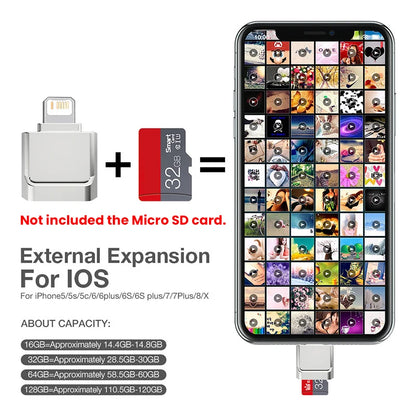 Mini Micro SD TF Card Reader Adapter for iPhone: External OTG Memory Card Reader Compatible with iPhone 14, 13, 12, 11 Pro Max, XS, XR, 8, 7, 6