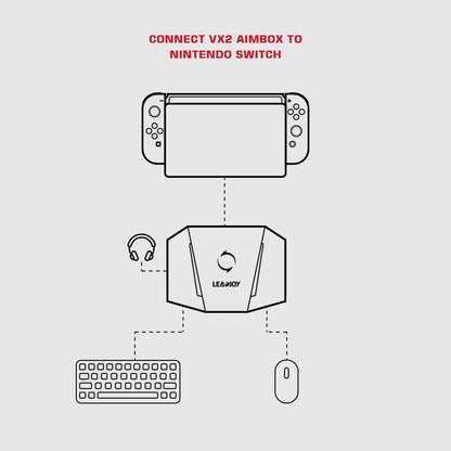 LEADJOY VX2 AimBox Keyboard and Mouse Controller Adapter - Converter for Xbox Series X, Series S, PS4, and Nintendo Switch