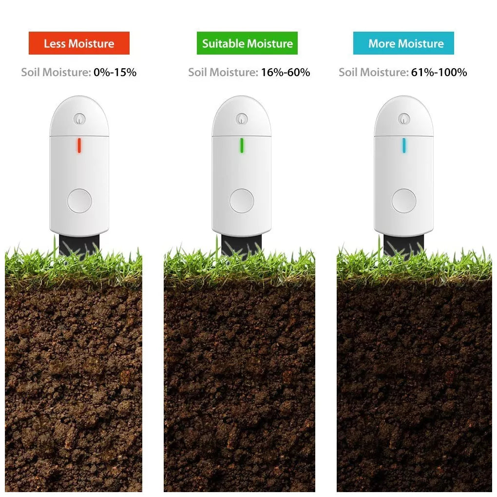 Portable Soil Moisture Sensor | Plant Hygrometer for Garden Care | Flower Soil Monitor | Planting Humidity Meter