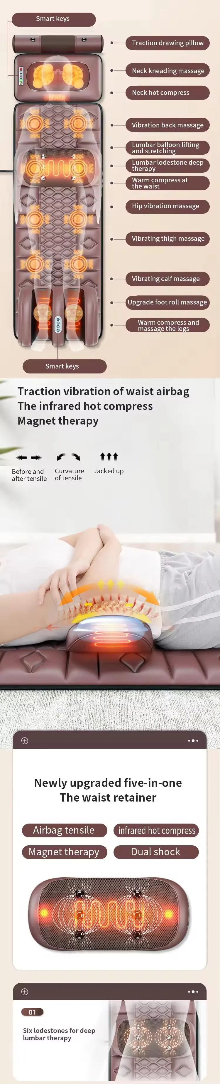 Electric Massage Mattress – Vibrating Heating Massager Cushion for Neck, Back, and Feet | Full Body Pain and Stress Relief Relaxation