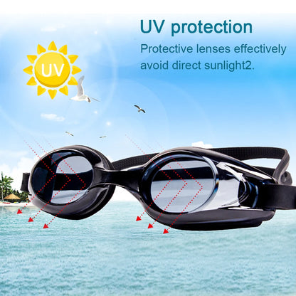 Myopia Professional Swimming Goggles - Anti-fog UV Swimming Glasses for Men Women, Silicone Diopters Swim Sports Eyewear