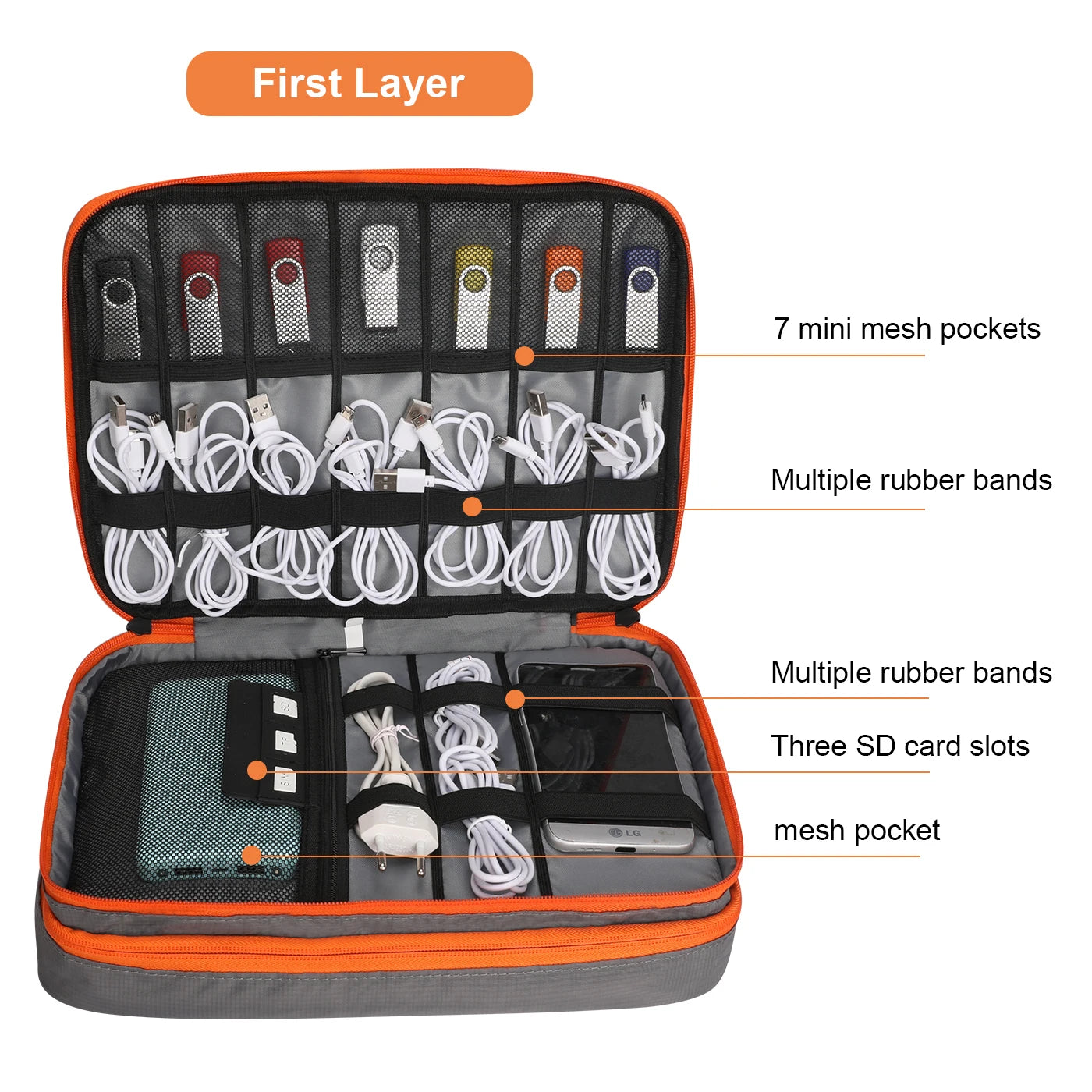 Portable Electronic Accessories Travel Case - Cable Organizer Bag Gadget Carry Bag for iPad, Cables, Power, USB Flash Drive, Charger