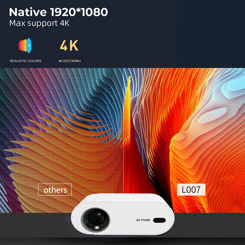 DITONG 4K WiFi 6 Bluetooth Projector | Auto Keystone & Focus | Home Theatre FHD Native 1080P | Outdoor Movie Experience