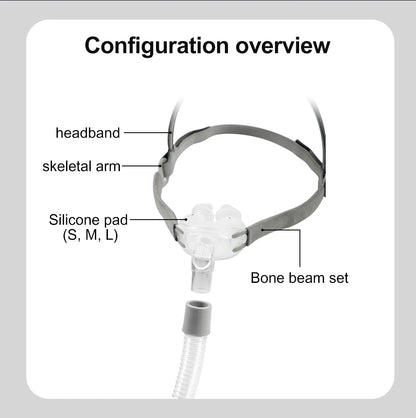 Resoxy CPAP Nasal Pillows Mask - Universal PM1 Sleep Apnea Mask for CPAP and BiPAP with S/M/L Sizes and Silicone Cushions