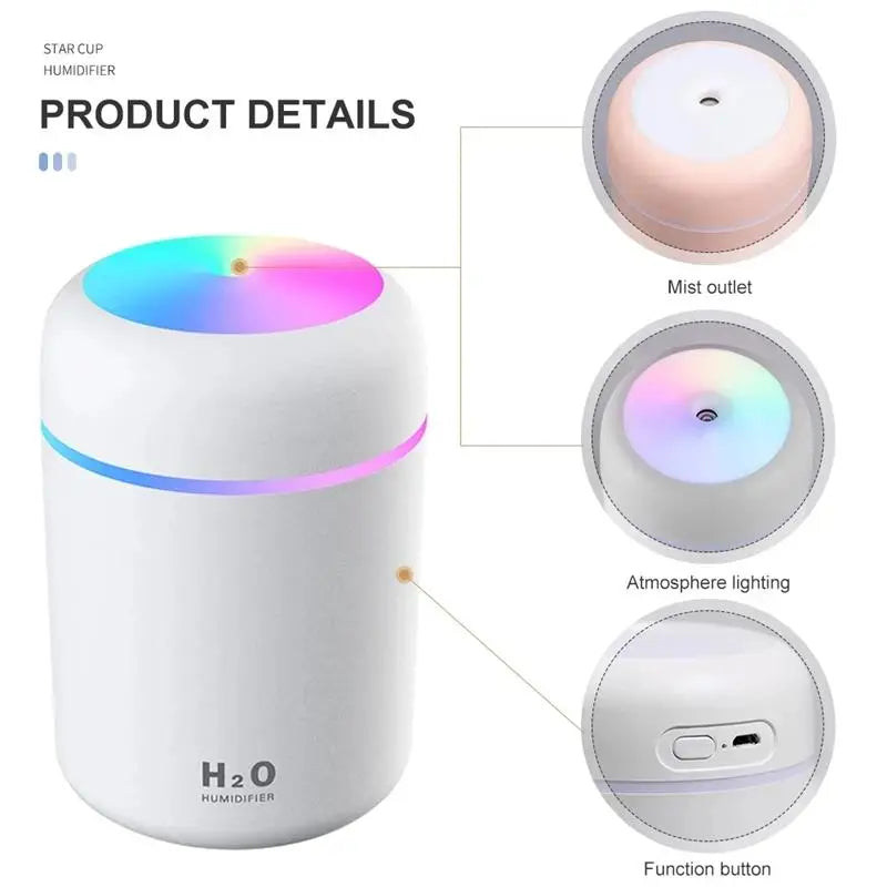 Portable USB Cool Mist Sprayer: 300ml Electric Air Humidifier with Aroma Oil Diffuser - Colorful Night Light for Home and Car