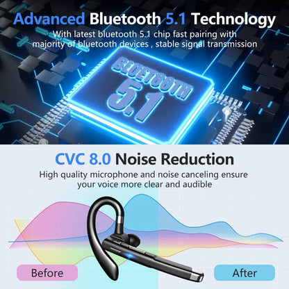 Hands-Free Convenience: Wireless Headphones with Microphone - Bluetooth Fone De Ouvido Auriculares Inalámbricos, Clear Sound Earphones