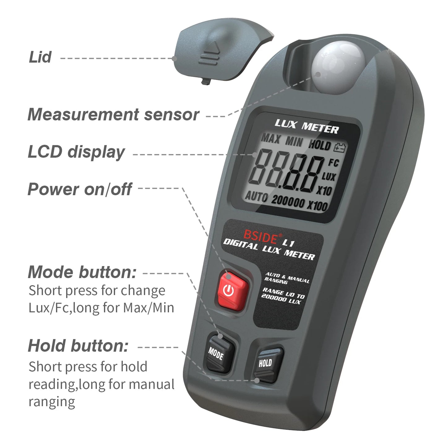 NEW Digital Lux Meter Illuminometer - LCD Pocket Light Meter 0~200,000 Lux/FC, Photometer Luxmeter with Measure Tester Sensor