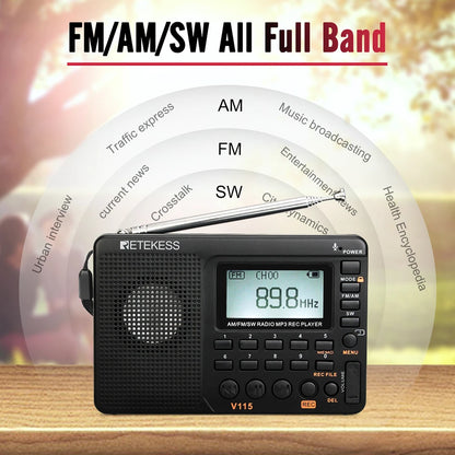 Portable Rechargeable Radio FM/AM/SW - All Full Waves Shortwave Radio with USB Recorder and Speaker, Ideal for Kids and Seniors