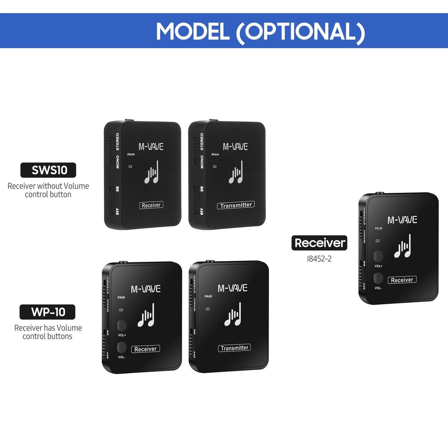 M-VAVE SWS10 2.4GHz Wireless Earphone Monitor Transmission System - USB Rechargeable Transmitter & Receiver for Mono/Stereo Support