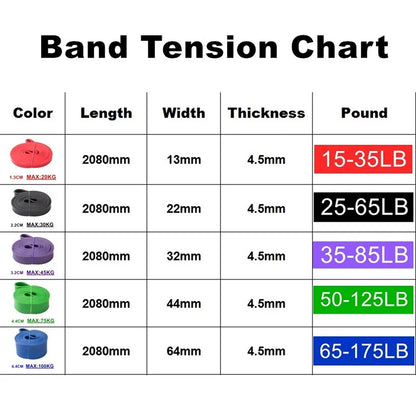 Bold Sports Elastic Pull-Up Auxiliary Belt - Men's and Women's Gym Pilates Exercise Equipment - Rubber Fitness Resistance Belt