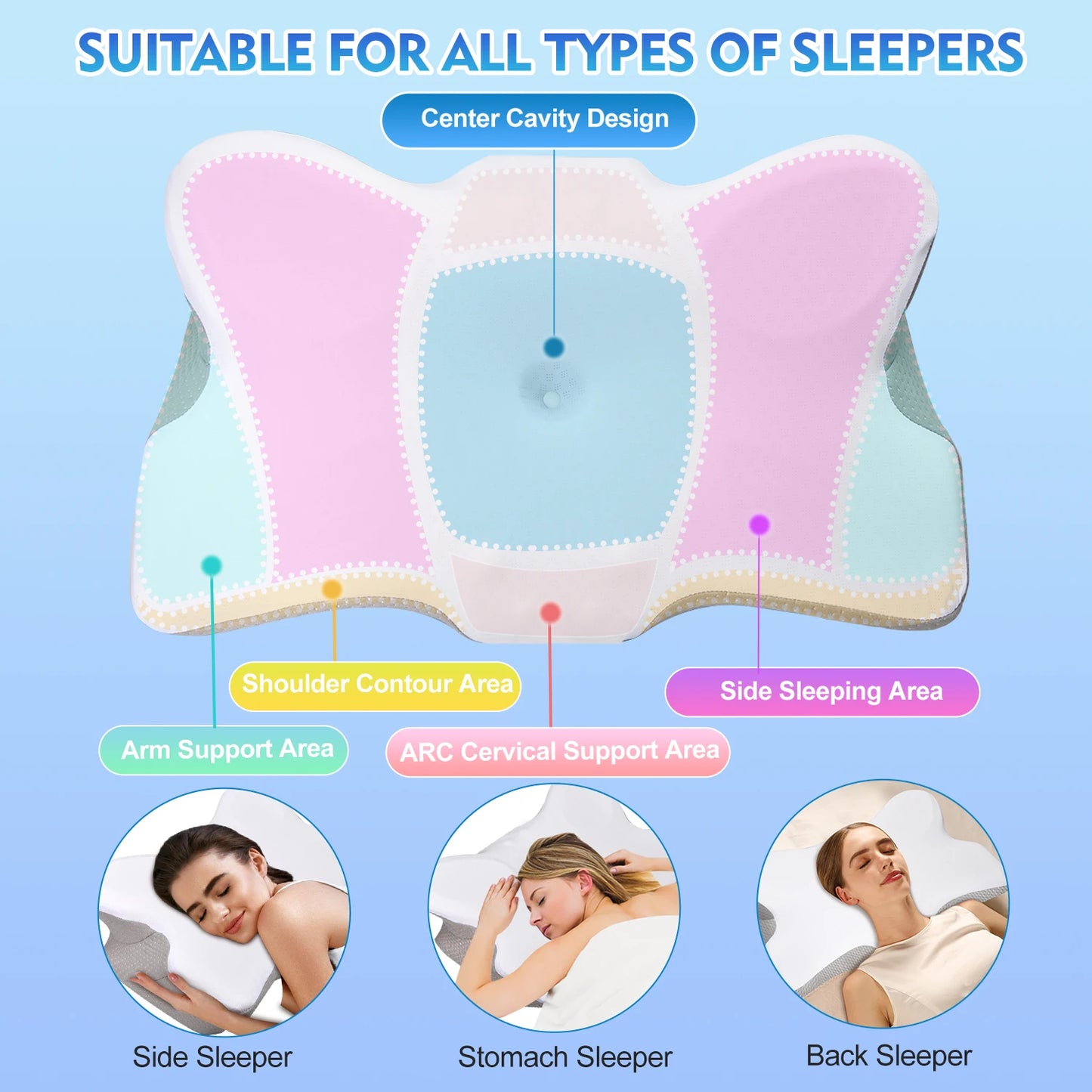 Pulatree Odorless Orthopedic Memory Foam Pillow - Ergonomic Neck & Shoulder Pain Relief, Cervical Sleeping Pillow