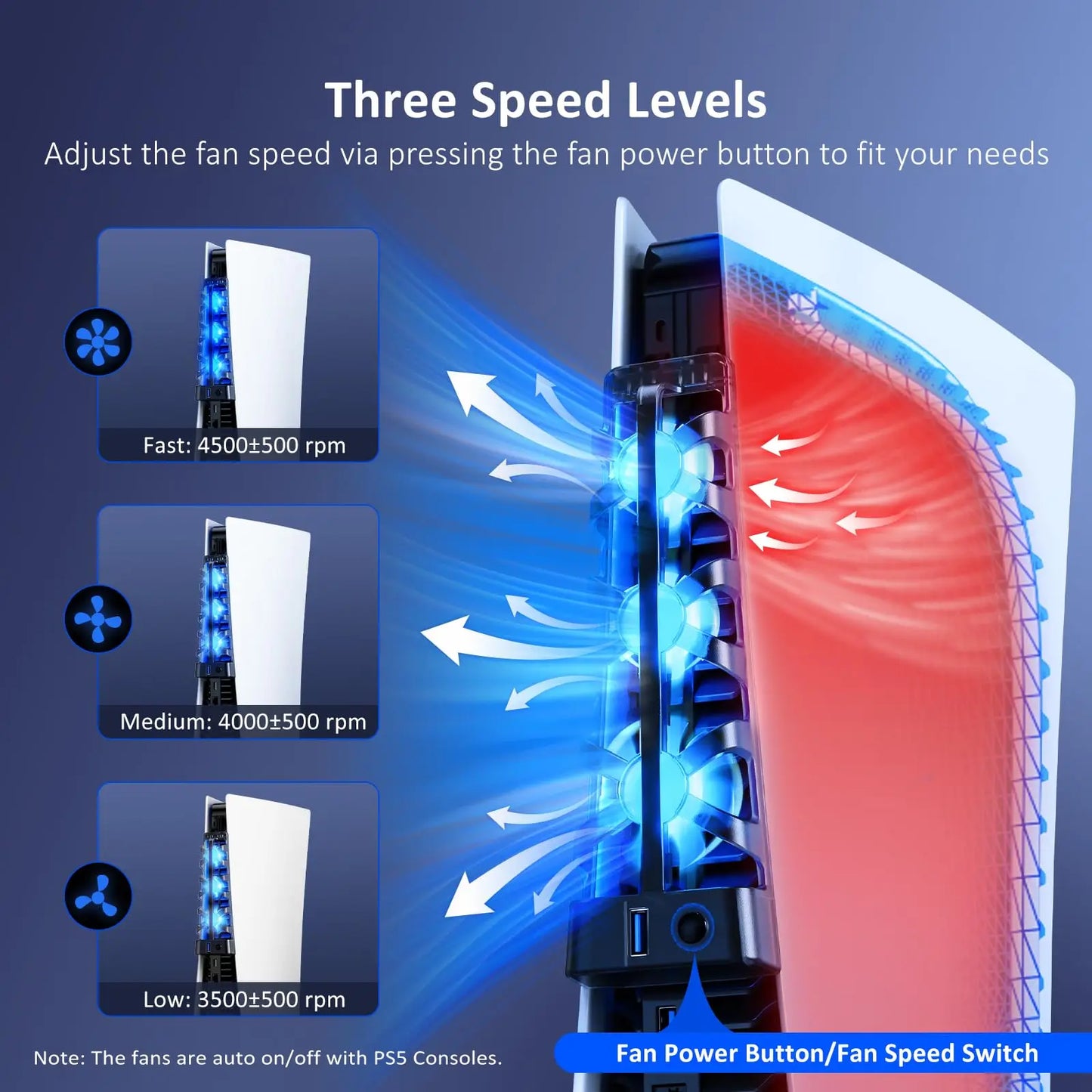 PS5 Cooling Fan with LED Light | Gaming Accessory Cooling System for Both Disc and Digital Editions