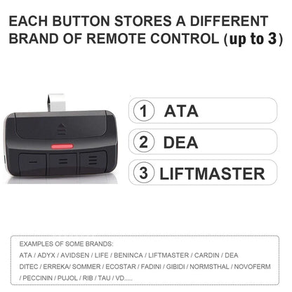 Universal Garage Door Control Remote - 3 in 1 Multifrequency Transmitter with Clip - 280-868MHz Rolling Code