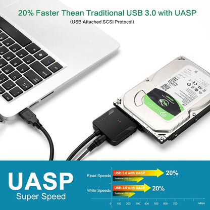 High-Speed SATA to USB 3.0 Adapter Cable for 2.5/3.5 Inch SSD HDD - UASP Supported with 12V Power Adapter