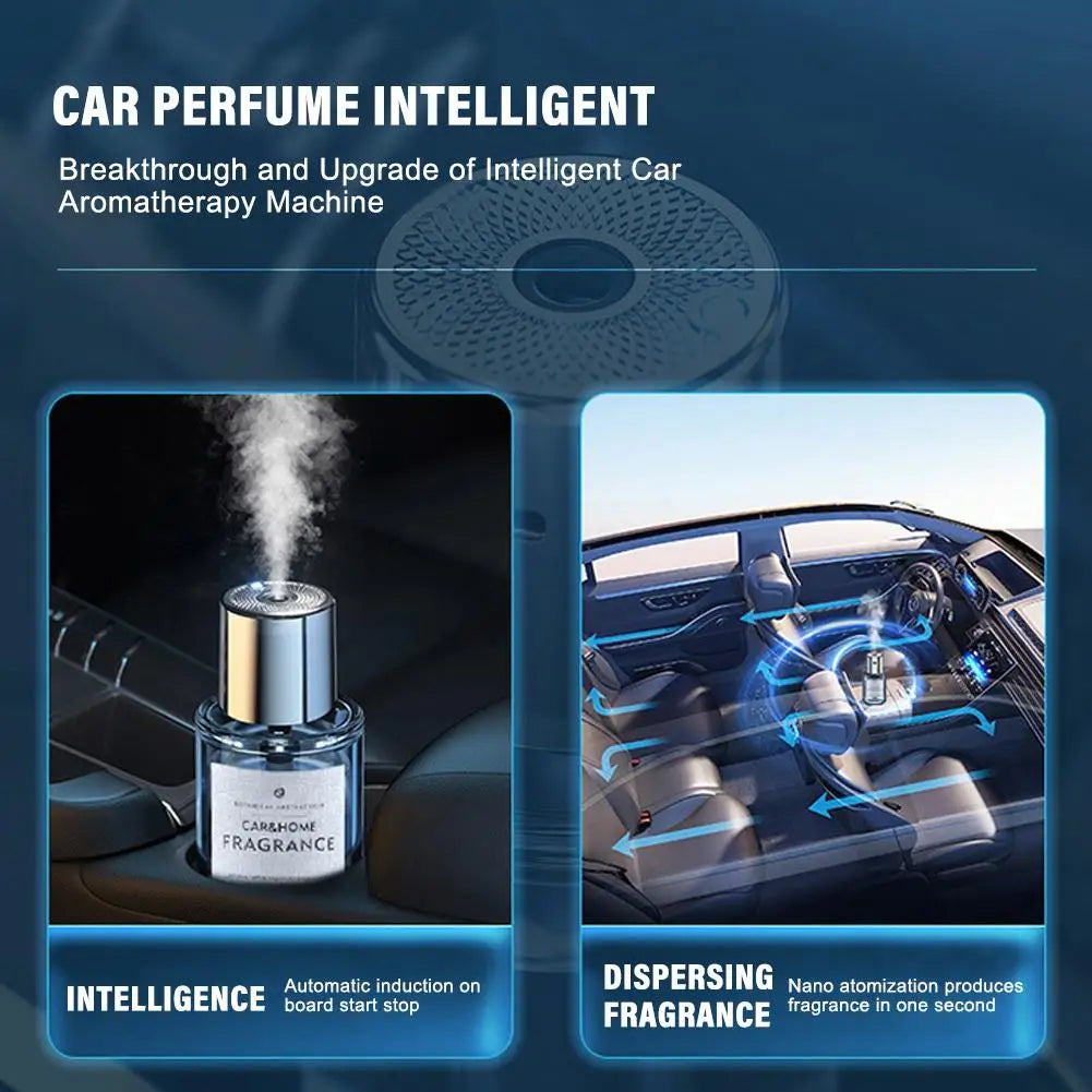 Intelligent Car Mounted Fragrance Spray Perfume | Essential Oil Diffuser & Humidifier | Portable Car & Bedside Fragrance Accessories