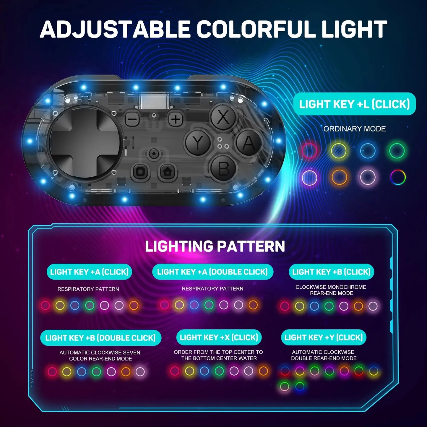 LinYuvo Meteor Light Keychain Controller – Mini Wireless Gamepad for Switch, Lite, OLED, Windows, Android & MacOS with LED Lights