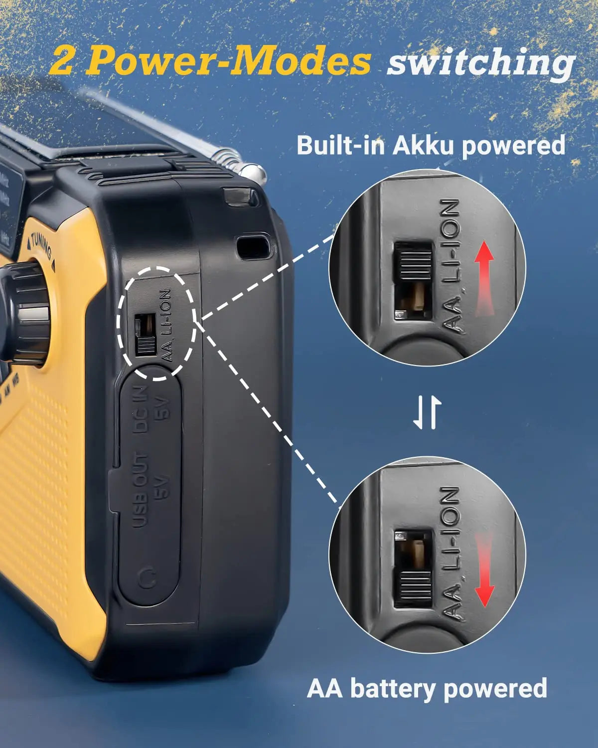 Emergency Portable AM/FM Radio: Solar Hand Crank, USB & AA Batteries Rechargeable - Torch Reading Lamp, SOS Alarm for Emergencies