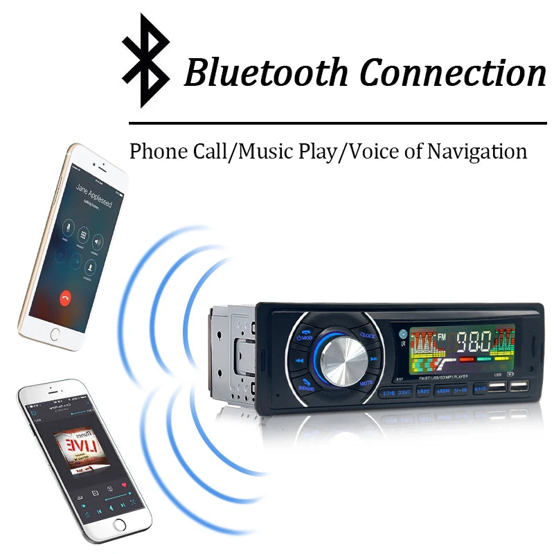 SINOVCLE Car Bluetooth Stereo MP3 Player: 1-Din FM Receiver with Phone Charging & AUX/USB/TF Card Support